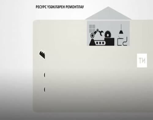 2018 елда Татарстанда 681,4 миллион сумга 11 ресурс үзәге ремонтланачак