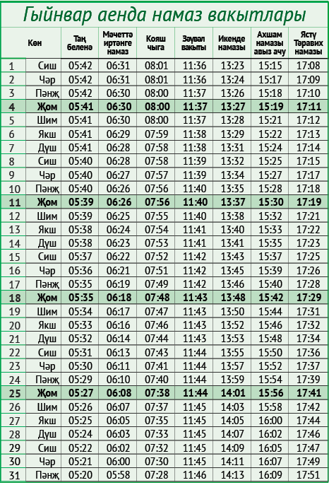 Гыйнвар аенда намаз вакытлары