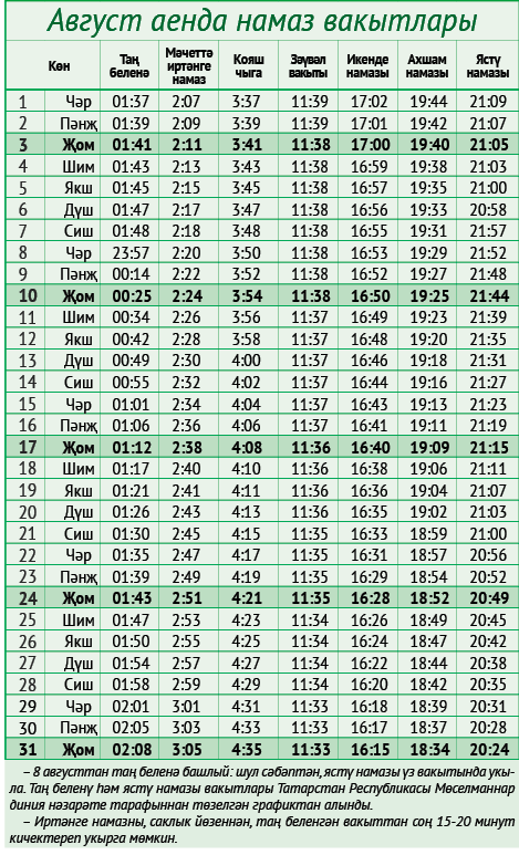 Август аенда намаз вакытлары