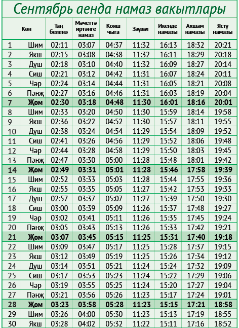 Сентябрь аенда намаз вакытлары