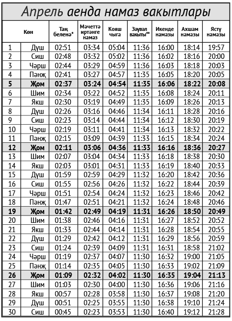 Апрель аенда намаз вакытлары