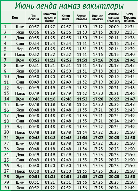 Июнь аенда намаз вакытлары