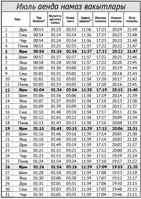 Июль аенда намаз вакытлары