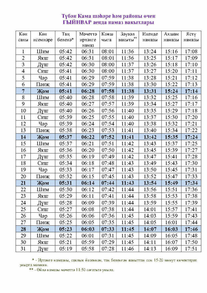 Гыйнвар аена намаз вакытлары